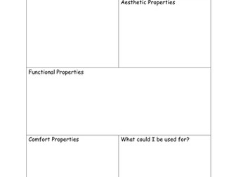 Fabric Properties Worksheet and Help sheet
