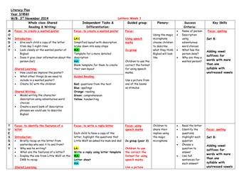 Unit of Letter Writing aimed at a mixed year 3 and year 4