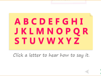 The sounds of the alphabet