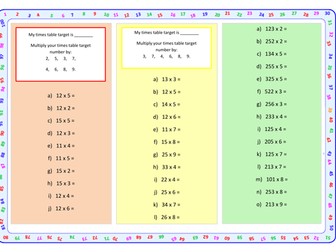 Differentiated multiplication questions year 4