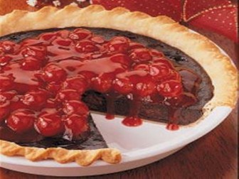 Persuasive devices - AFOREST PIE examples