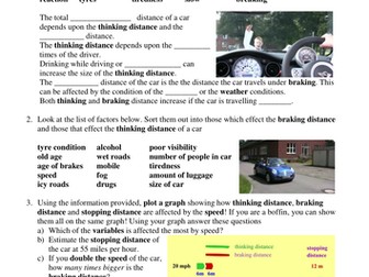 GCSE SCIENCE - THE PHYSICS OF STOPPING DISTANCES