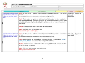 Phase 4 Phonics planning for Reception/Year 1