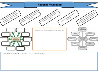 A2 PE Historical - Rational Rec Revision Board