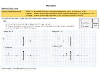 Lenses - Ray Diagram Construction Worksheet