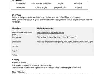 Investigating Fibre Optic Cables