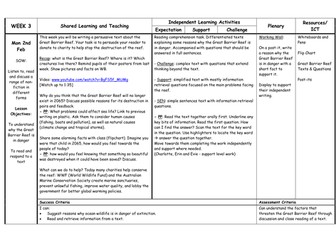 Great Barrier Reef Threats