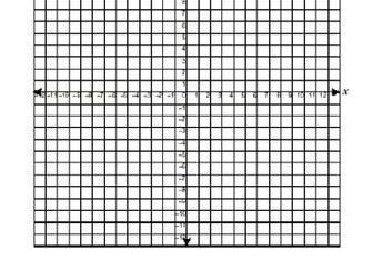 Straight Line Graph Investigation