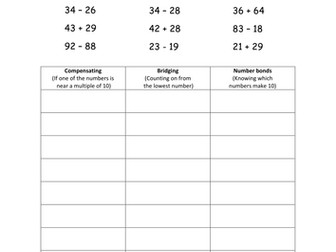 Mental maths strategies - compensating, bridging and number bonds