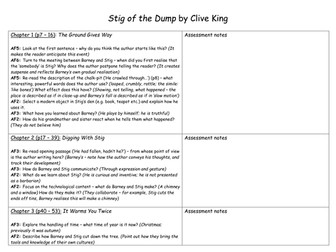 Guided Reading planning - Stig of the Dump by Clive King