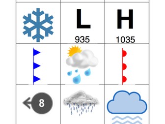 Geography: Weather Symbols and Weather Forecasting Activity