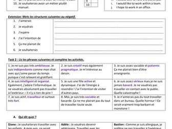 Quel genre de carrière voudrais-tu avoir?