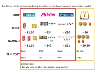 Simultaneous Equations