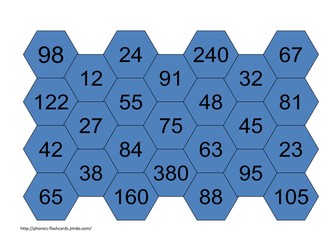 Blockbuster factor grid 1
