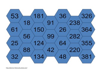 Blockbuster factor grid 2