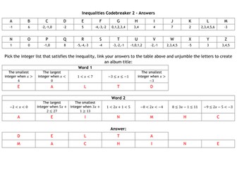 Codebreaker - Inequalities