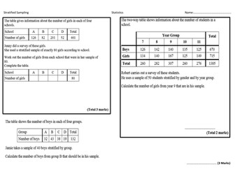 Stratified Sampling GCSE - Full Lesson