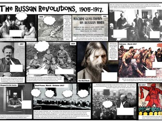 The Russian Revolutions of 1917