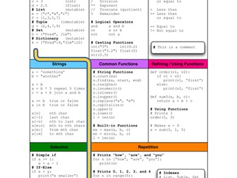 Python 3 Programming