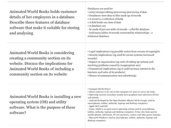 Cambridge Nationals ICT - R001 - June 2015 (13th May Preparation)