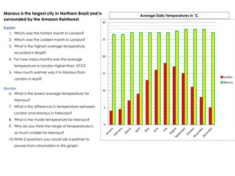 Rainforest graphs