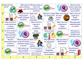 Edexcel C1 The Earth's Atmosphere Learning Grid Activity