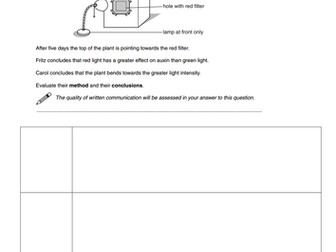 Plant hormones six mark question
