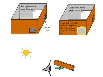 Solar eclipse pin-hole veiwing box