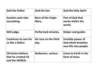 Looking for meaning WJEC - Symbolism 