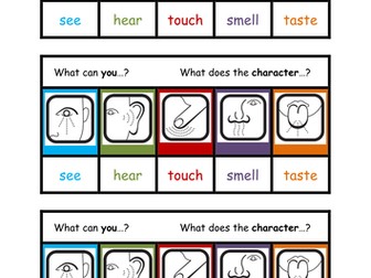 Five Senses Prompt Card / Multisensory Cues