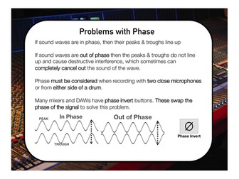 Music Technology AS / A2 Revision Cards