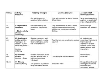 Les risques de l'alcool et la santé des jeunes