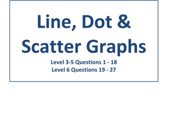 Data KS2 Sats Past Paper Questions incl level 6