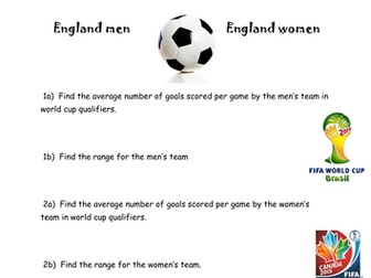 Football Averages Worksheet -  England Men  v  England Women - Gooooooooooooooooooal! 