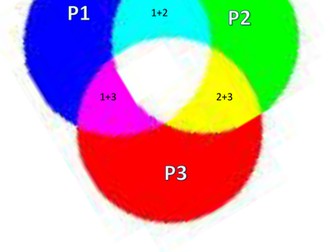 Physics units bunting