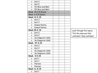 G.C.S.E English revision outline