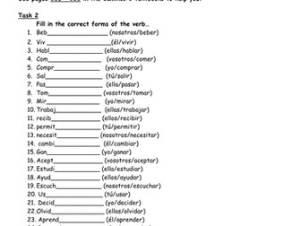 Preterite Tense Worksheet