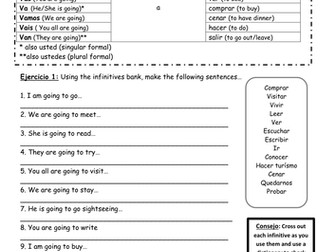 Immediate Future Spanish Worksheet