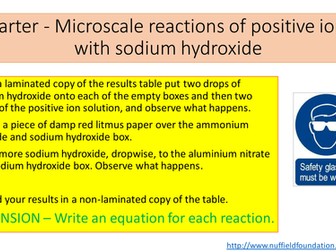 Ligand substitution reactions