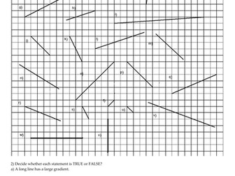 Gradient Practice Worksheet