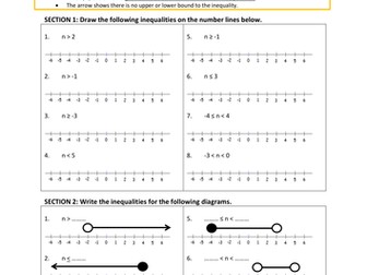 Number Line Inequalities Worksheet with Answer Sheet