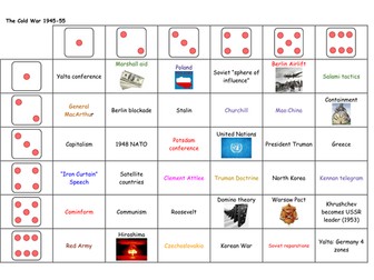 Origins of the Cold War: 1945-65