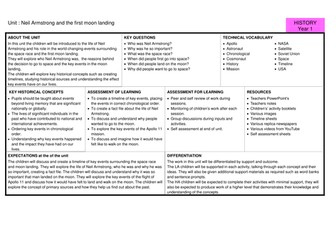 Y1 History Neil Armstrong and the moon landing