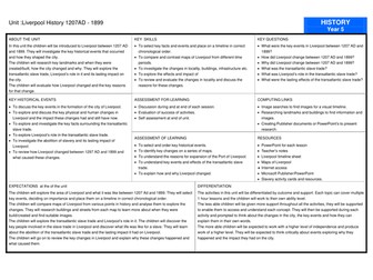 Y5 History Liverpool History 1207 - 1899