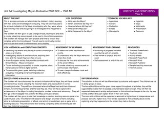 Y6 History Investigating the Ancient Maya