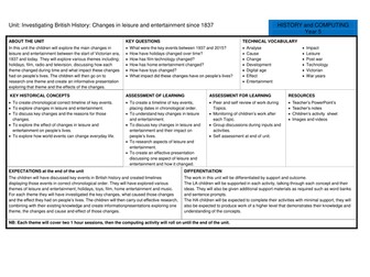 Y5 History Changes in leisure and entertainment since 1837