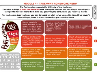 Clic 1 Module 4 Takeaway Homework