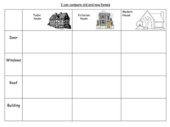 Comparing old and new homes