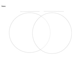 Sorting Shapes Venn Diagram