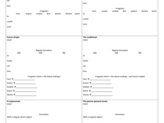 Italian grammar worksheet.